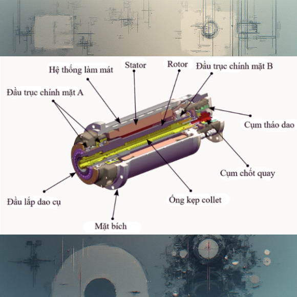 Cấu tạo trục chính máy CNC